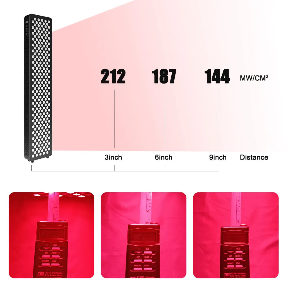 Full Body Red Light Therapy Panel with Stand for Beauty, Anti-Aging, and Wrinkle Reduction.