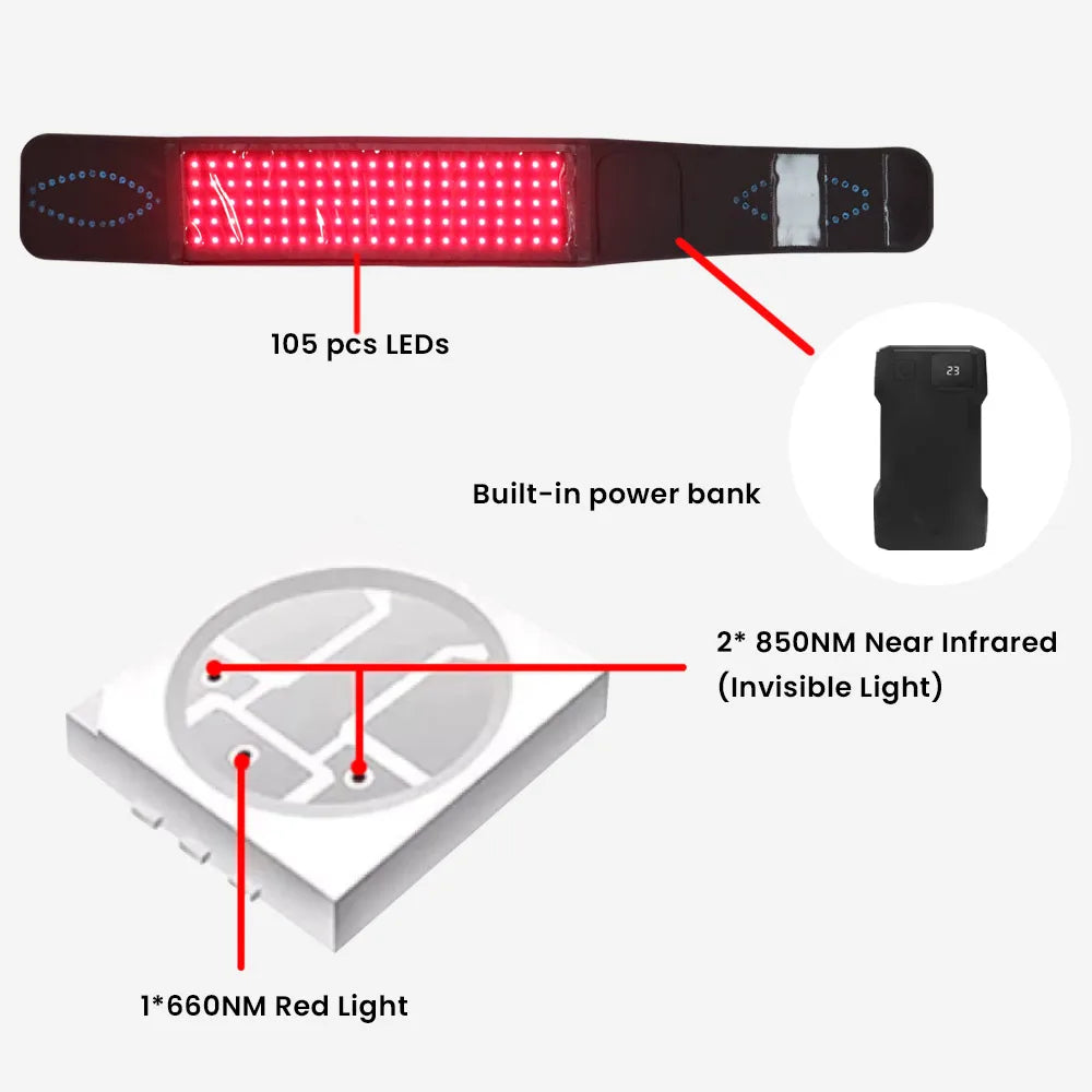660nm 850nm Infrared Red Light Therapy Belt Wrap Home Use Body Care Red Light Therapy Large Belt