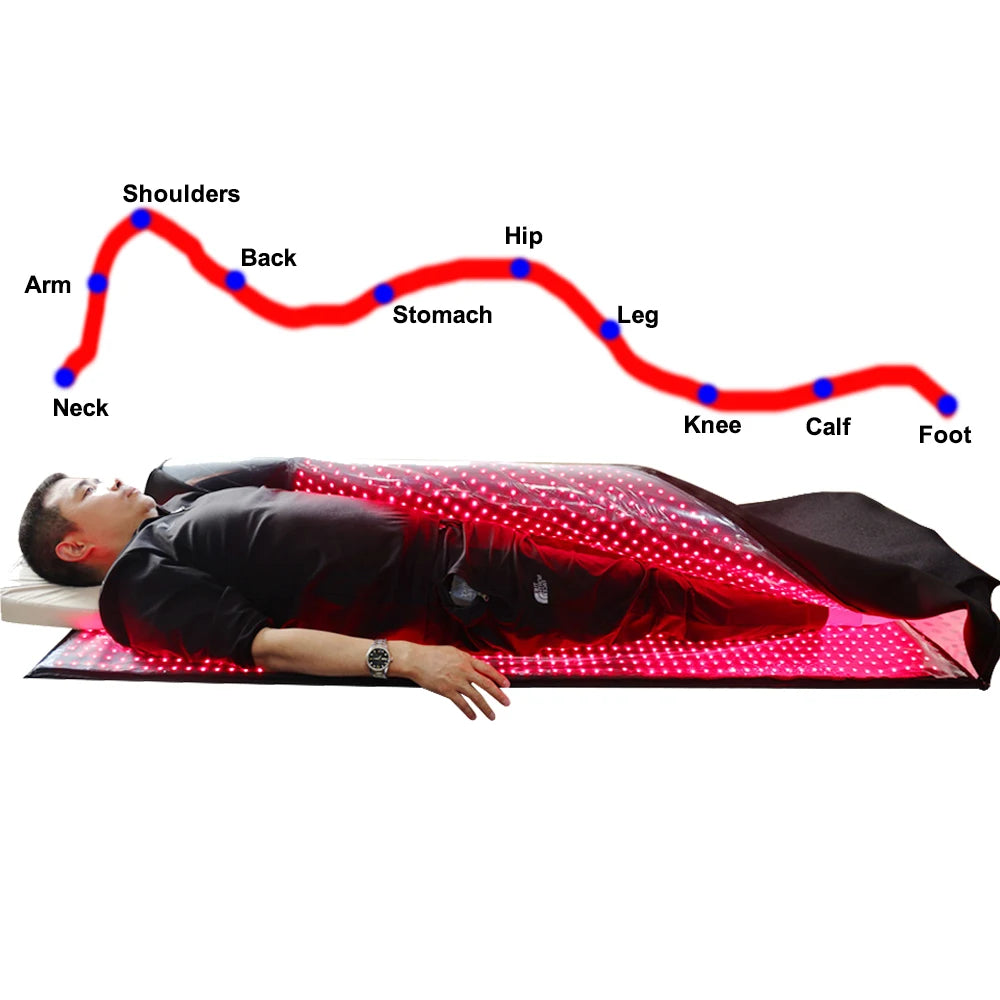 Full Body Red & Near Infrared Light Therapy Pad Mat and Sleep Bag for Spa & Home Use.