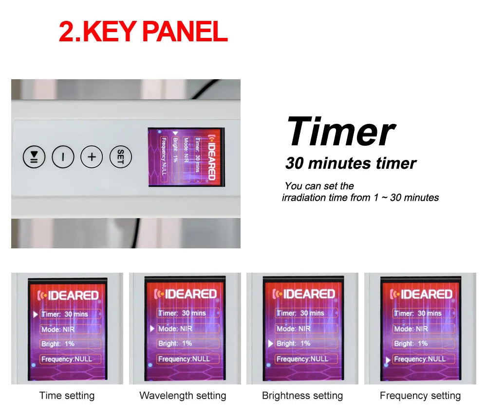 5 Wavelength Red Near Infrared LED Light Therapy Panel Device with Remote