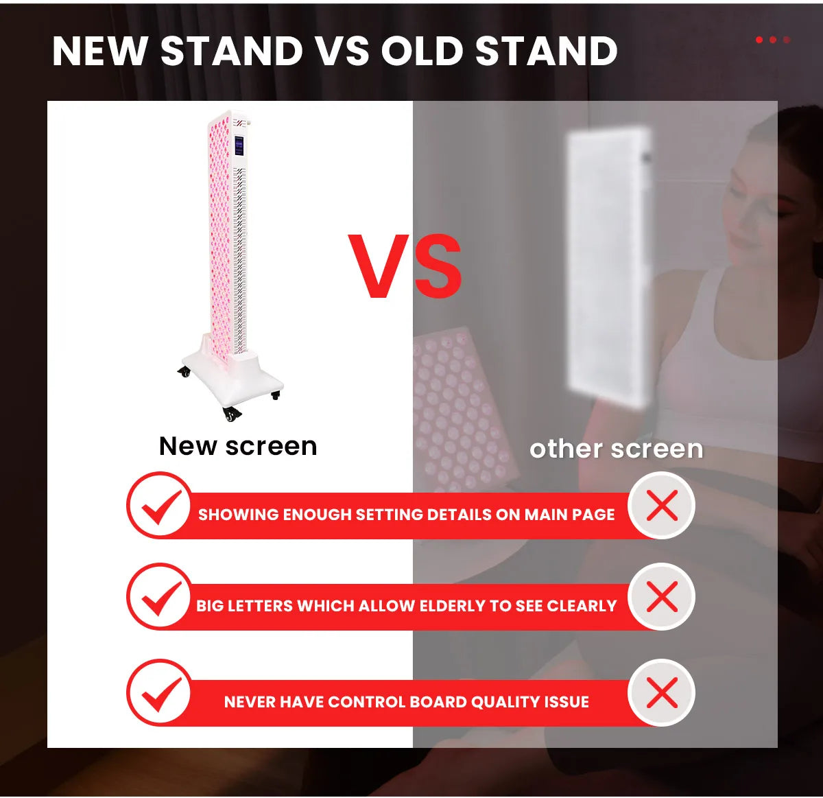 5Wavelengths No Flicker Full Body Red Light Therapy RL300pro Infrared Device PDT Led Red Light Therapy Panel Touch Screen
