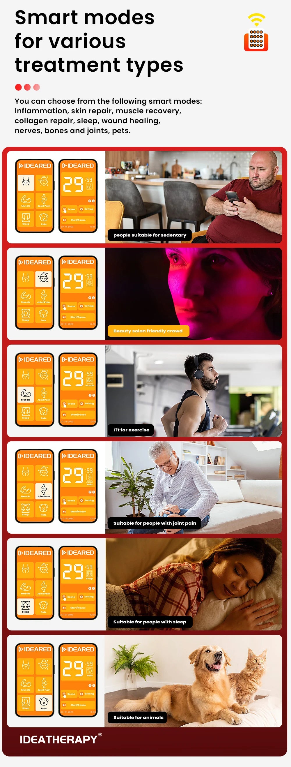 Touch Screen APP 5w RLPRO600 9 Wavelengths Full Body Red Light Therapy Bed Panel Infrared Device PDT Led Red Light Therapy Panel