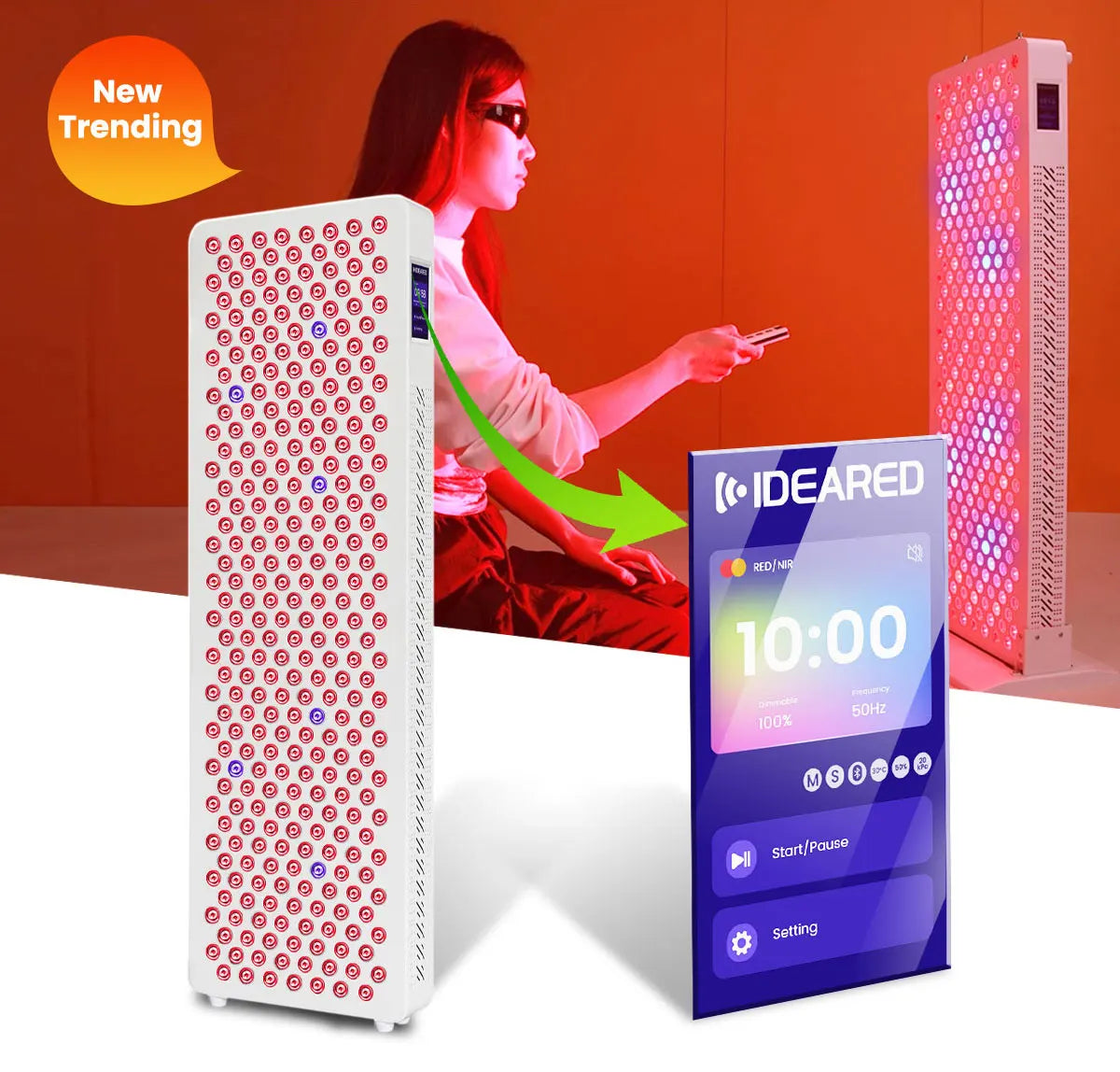 630nm 660nm 810nm 830nm 850nm Red Light Panel Red Therapy Light Red Light Therapy Panel Home Use