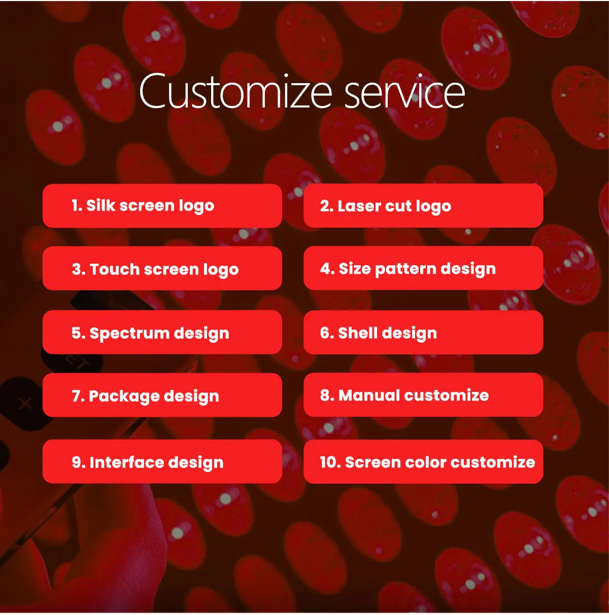630nm 660nm 810nm 830nm 850nm Red Light Panel Red Therapy Light Red Light Therapy Panel Home Use