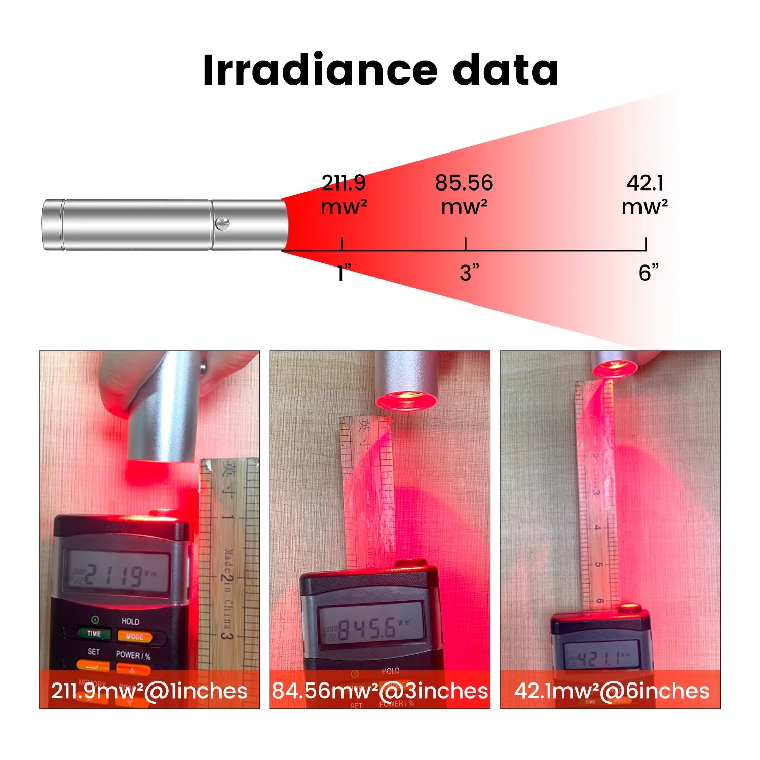 630 660 710 850 900nm Therapy Torch 2-in-1 Portablere Chargeable Red Infrared Light Therapy Torch