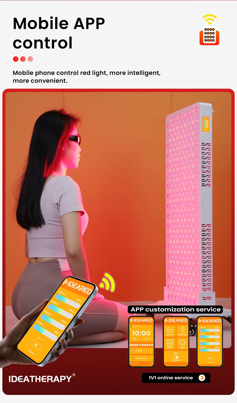480,590,630,660, 670, 810, 830, 850,1060nm Red Led Light Therapy Panel For Home Use Infrared Light Therapy Device Full Body Red
