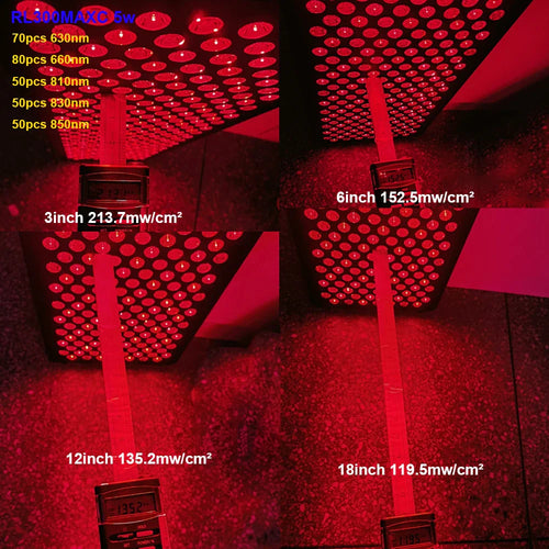 1500W LED Touch Screen Panel Red Light Therapy 630Nm 660Nm 810Nm 830Nm 850Nm Red Light Therapy Panel RL300MAXC