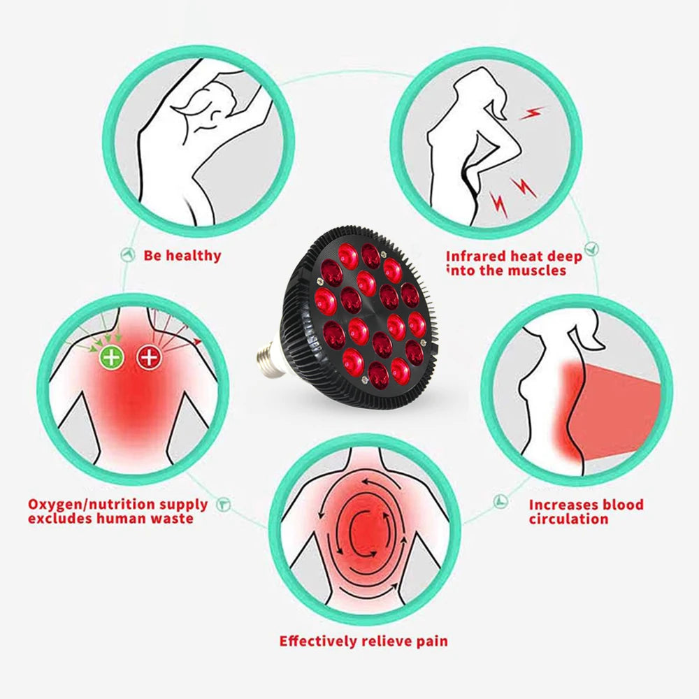 Red Light LED Therapy Lamp with 660nm, 850nm Near Infrared Bulb