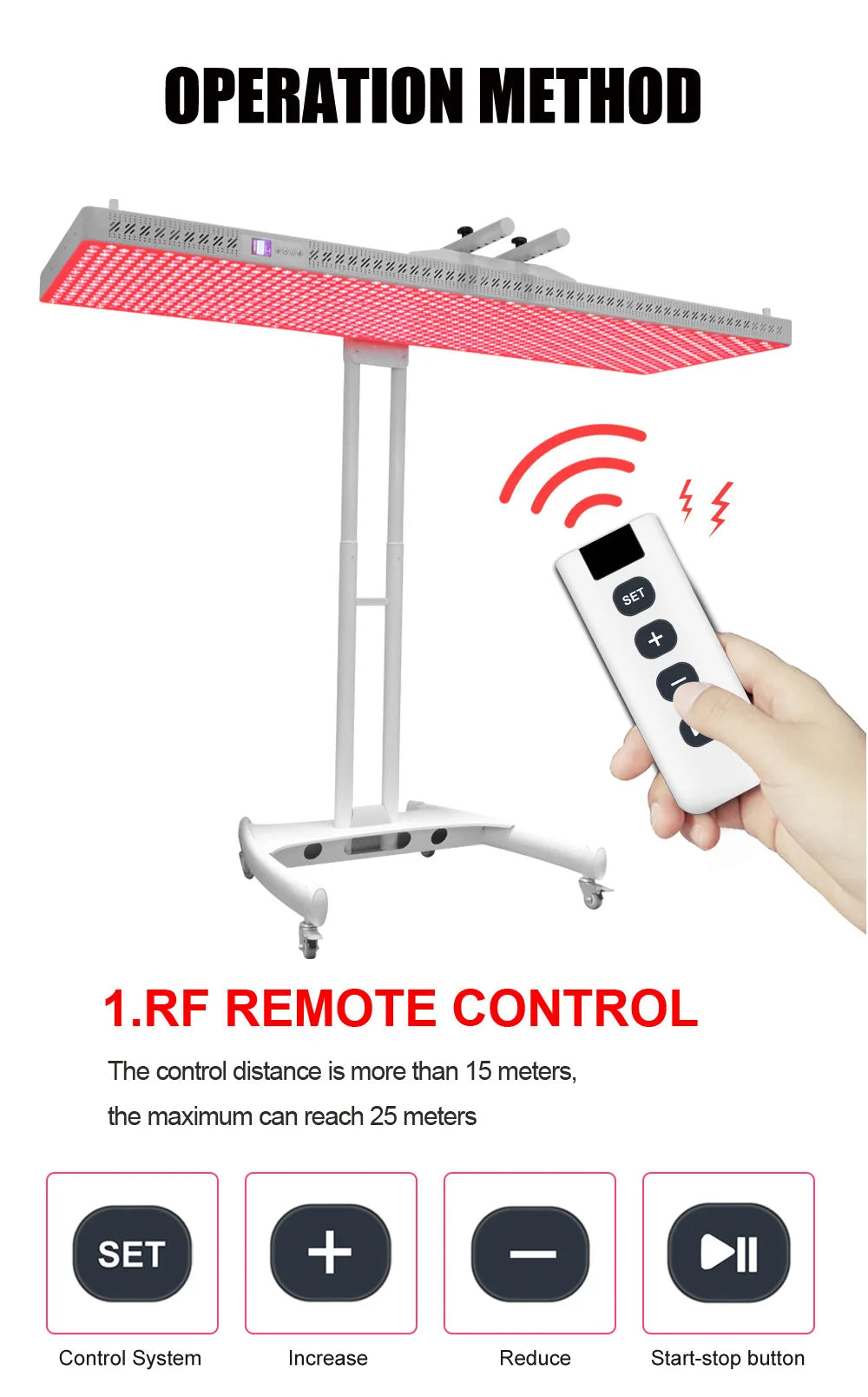 Professional Series : 5 Wavelength Red Light Therapy Panel with Remote for Home & Clinic Use.