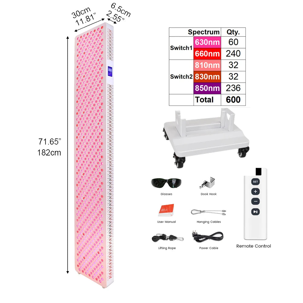 5 Wavelength Red Light Therapy Panel for Full Body, Pain Relief & Skin Rejuvenation