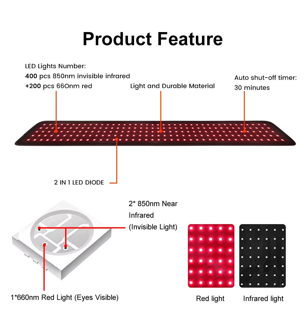 Red & Near Infrared Light Therapy Pad, LED Body & Foot Wrap for Home or Office Use.